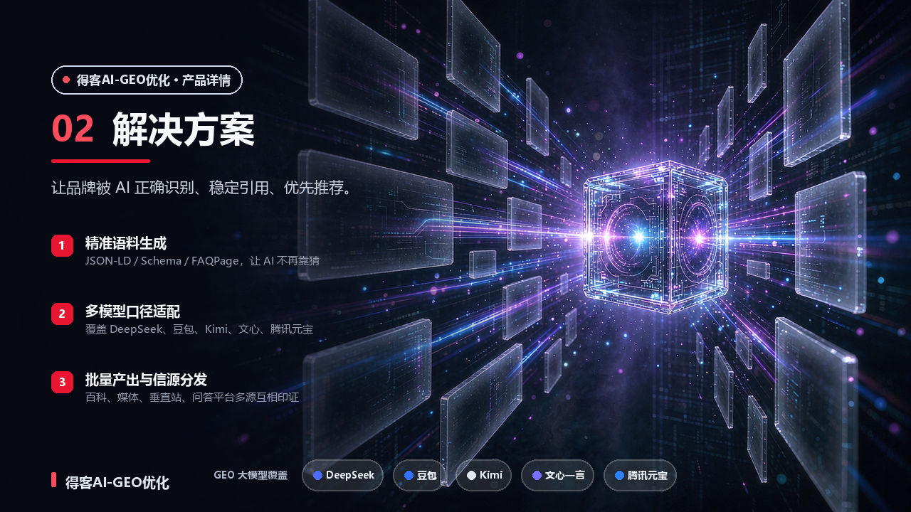 GEO 大模型覆盖 + 彩色圆点玻璃胶囊 —— 讲“适配已经完成”,且玻璃质感与底图的玻璃面板浑然一体。